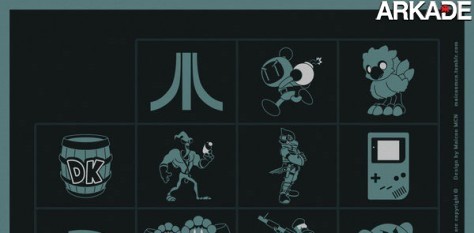 O alfabeto completo segundo os gamers