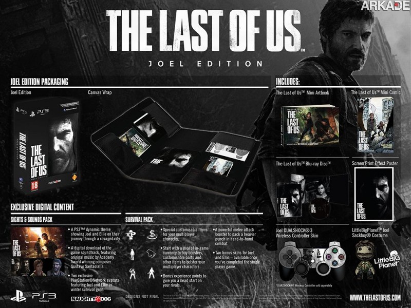 The Last of Us: Sony revela as (diversas) edições especiais do game