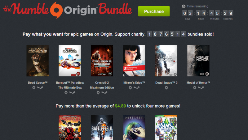 Humble Origin Bundle da EA arrecada mais de 10 milhões de dólares para a caridade