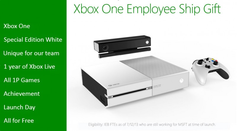 Comandos de voz do Kinect do Xbox One funcionarão em apenas cinco países no lançamento