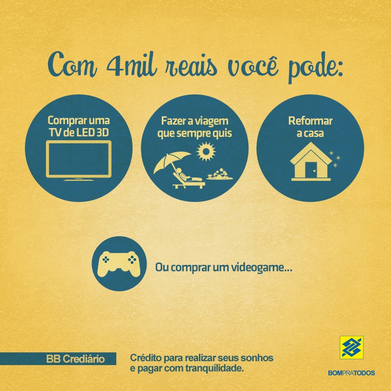 #PS4K: as trolladas e polêmicas que o preço do PS4 brasileiro causou pela internet