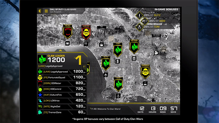 Veja como funciona o sistema de clãs de Call of Duty: Ghosts