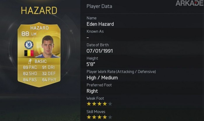 fifa-15-player-ratings-10-hazard