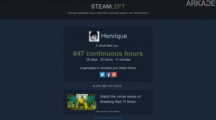 SteamLeft: site calcula quantas horas você vai demorar para zerar toda a sua biblioteca do Steam