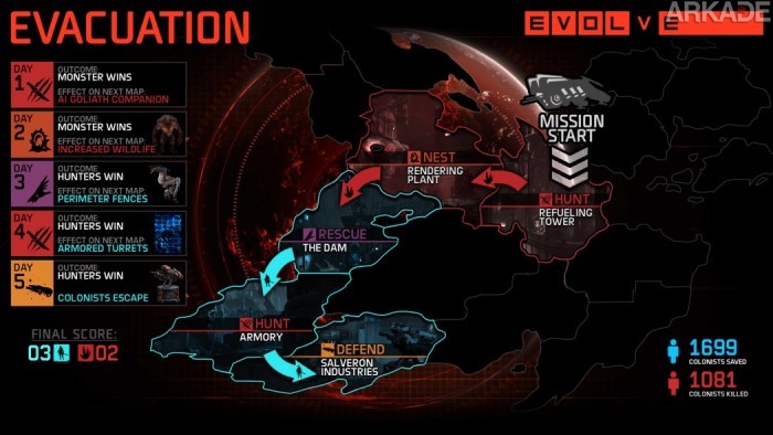 evacuation_infographic[1]