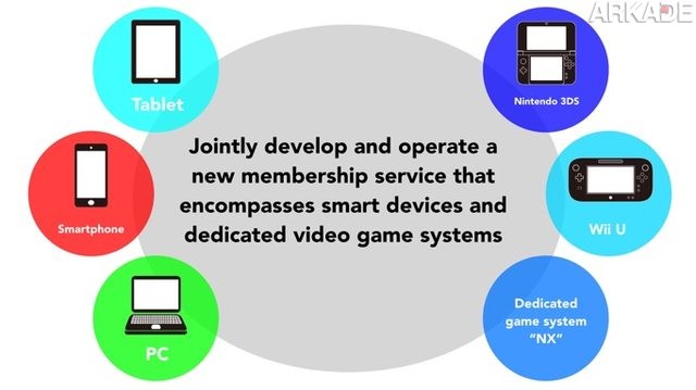 eurogamer-n3a7c6