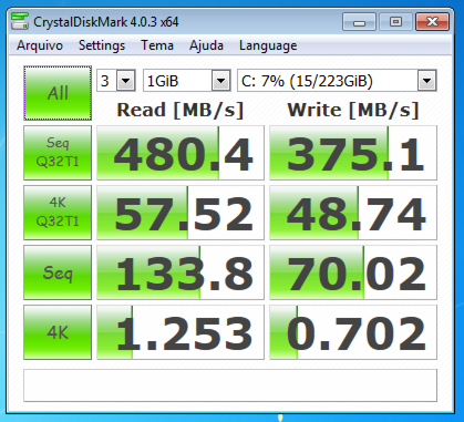 ssd teste