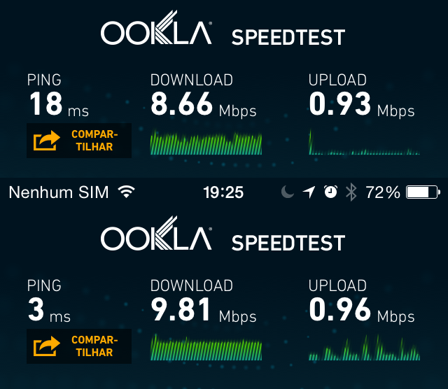 Acima: Com o MobileLite; Abaixo: Sem o MobileLite.
