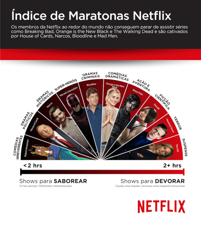 netflix1