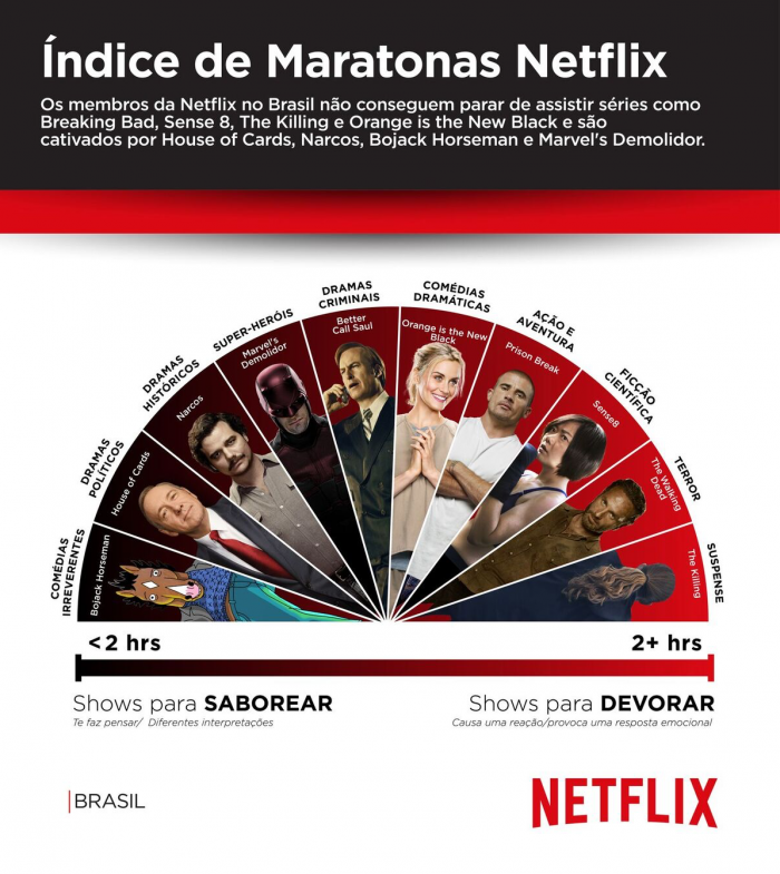 netflix2