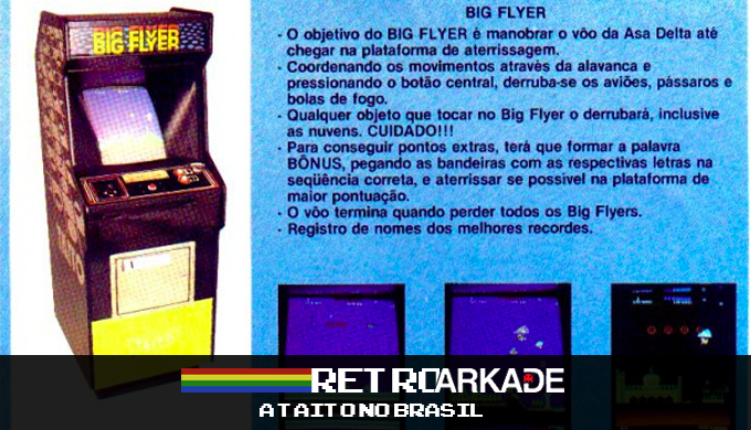 RetroArkade: A História da Taito e seus arcades no Brasil