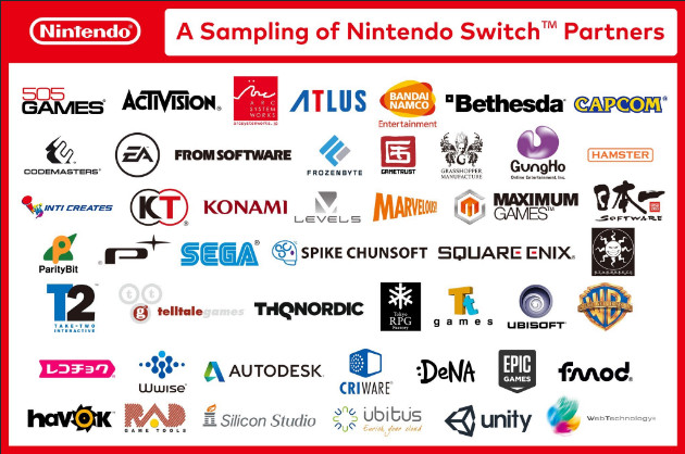 Conheça o Switch, novo console da Nintendo que é de mesa, mas também portátil