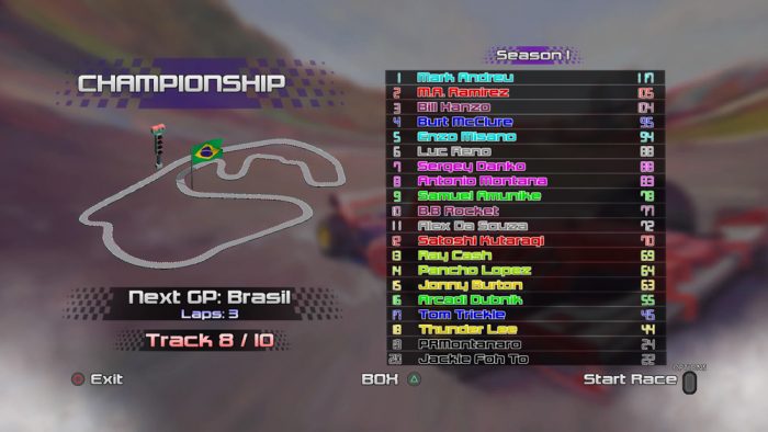 Grand Prix Rock'N Racing_20161109212733