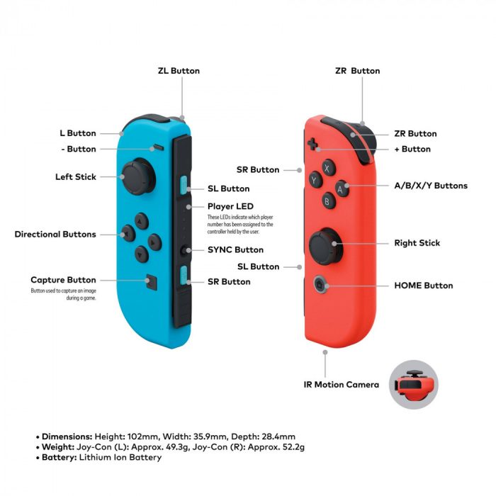 Tudo sobre o Nintendo Switch: data de lançamento, preço e muitos trailers de novos jogos!