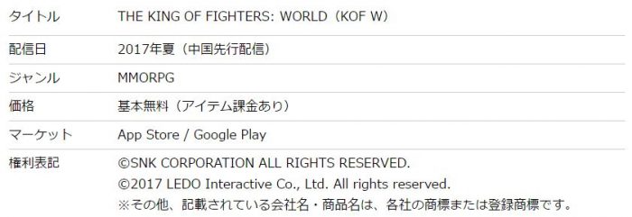 kof-world