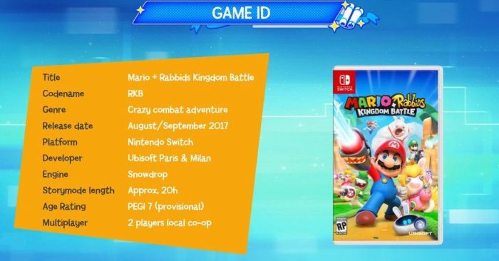 Capa de Mario + Rabbids Kingdom Battle vaza, junto com mais detalhes do game