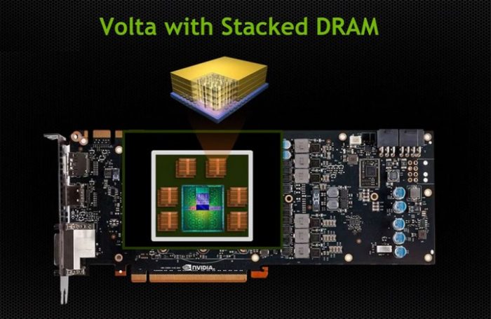 nvidia-volta-architecture
