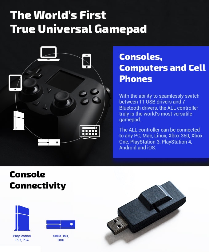 Controle universal promete conectar todos os videogames atuais em um dispositivo só