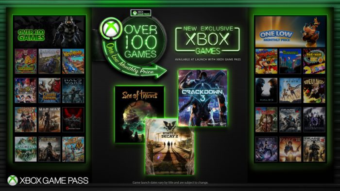 Game Pass receberá simultaneamente lançamentos globais da Microsoft Studios!