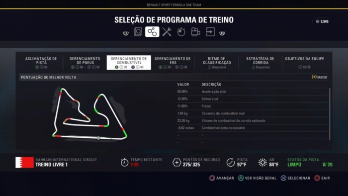 F1 2018