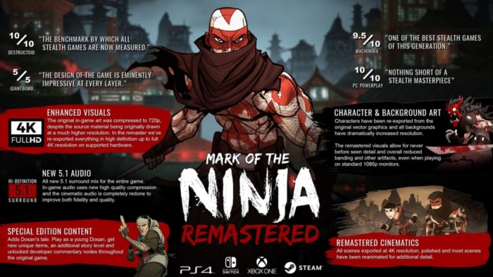 Mark of the Ninja Remastered chega no início de outubro para todas as plataformas atuais!