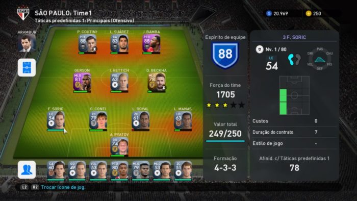 PES 2019