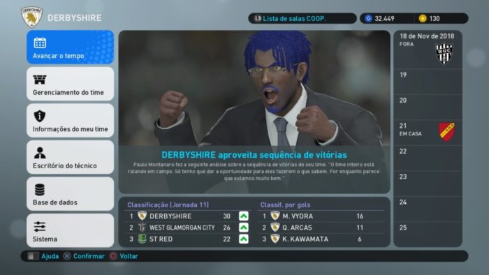 PES 2019