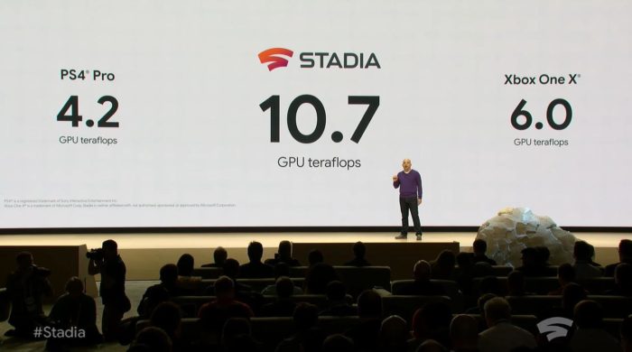 Google anuncia oficialmente o Stadia, sua plataforma de games por streaming!