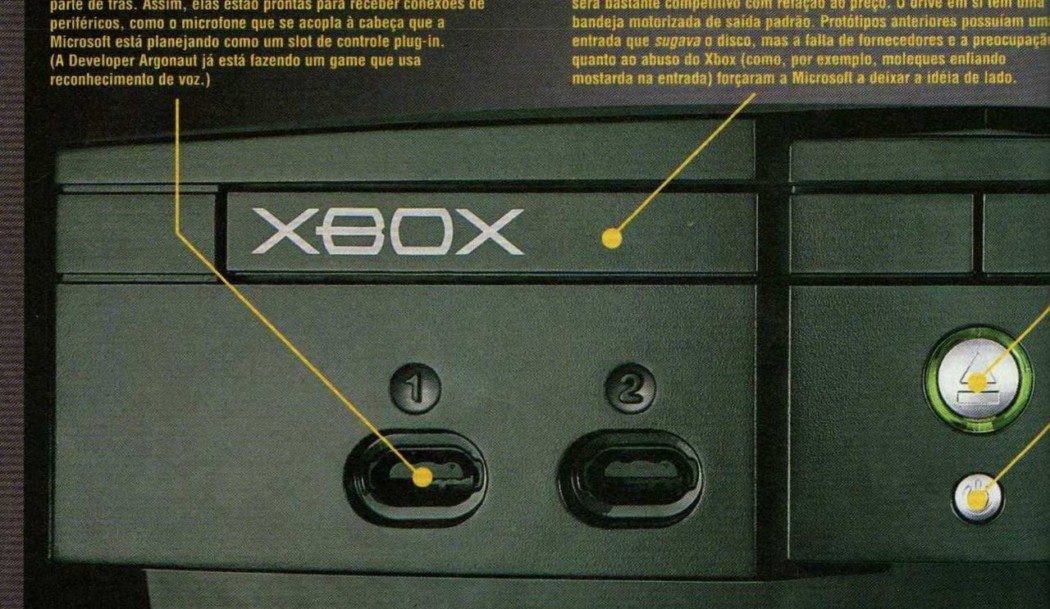 RetroArkade: Como as revistas de games noticiaram o primeiro Xbox