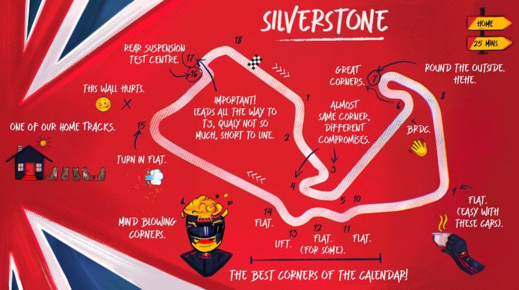 F1 2020 - Conhecendo melhor Silverstone, o berço da Fórmula 1