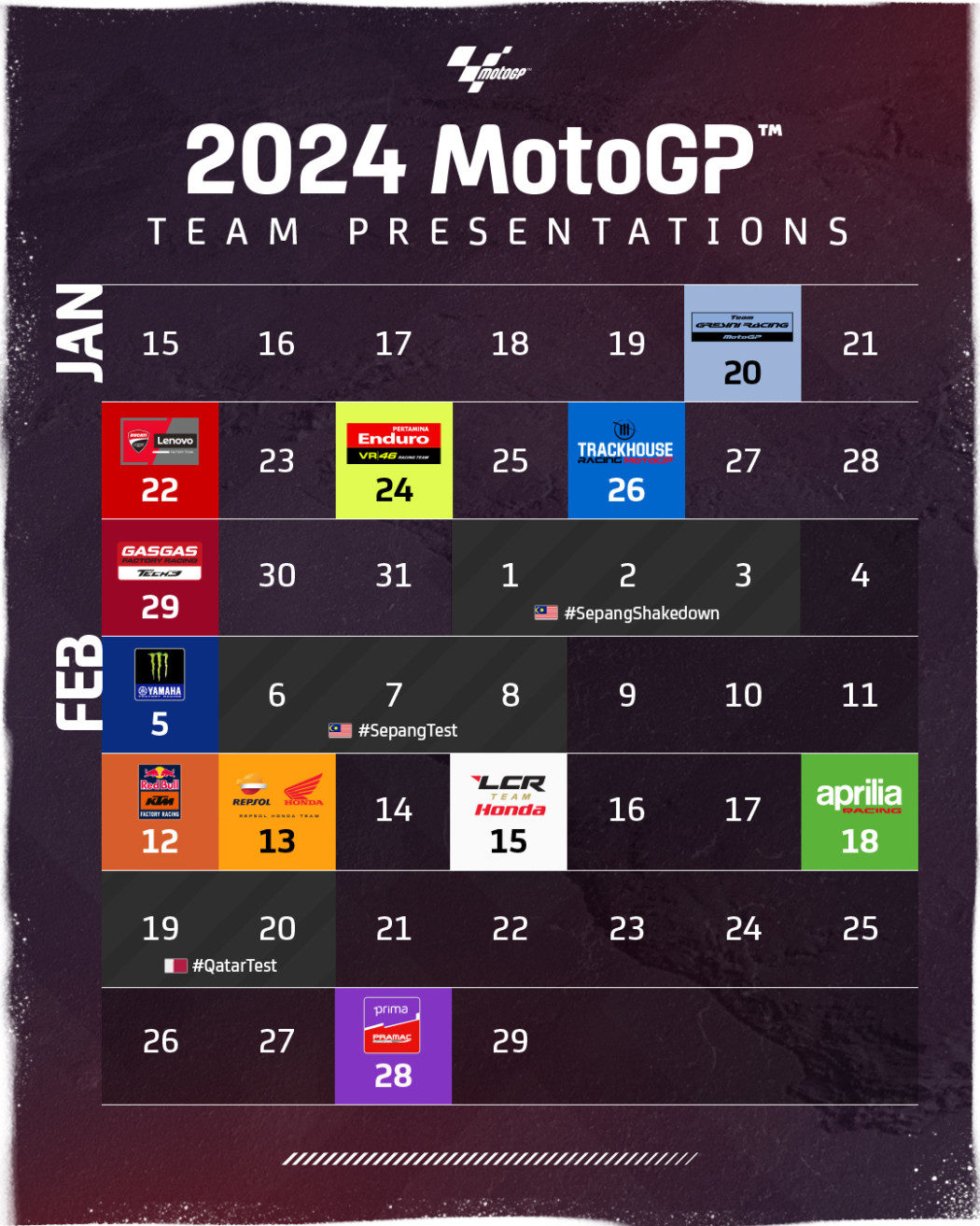 A MotoGP já está se preparando para a Temporada 2024, que terá novidades